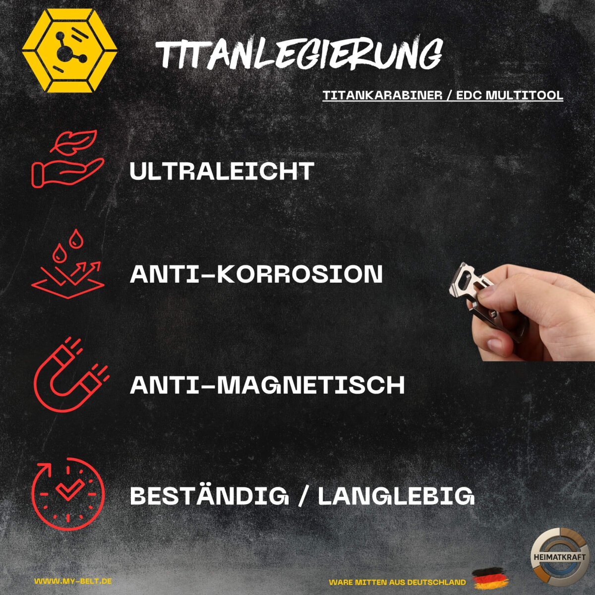 Heimatkraft - Titankarabiner Multitool | Schlüsselanhänger mit Schraubenzieher, Flaschenöffner, Mutterdreher | EDC Karabiner aus Titan | Schlüsselring